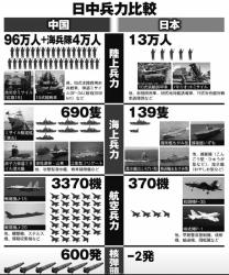 243 KB