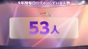 124 KB