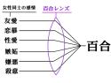 26 KB
