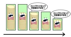 226 KB