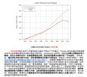 325 KB