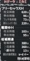 50 KB