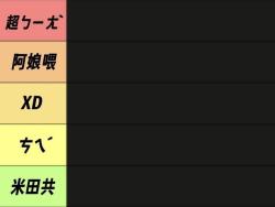 16 KB