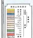 15 KB