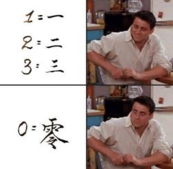 192 KB