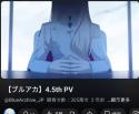 3047 KB