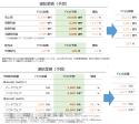 187 KB