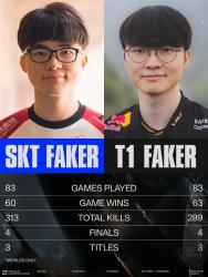 333 KB