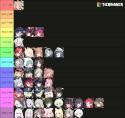 147 KB