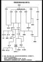 503 KB