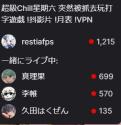 14 KB