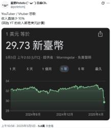 100 KB