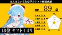 149 KB