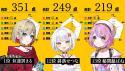 209 KB