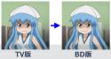 88 KB